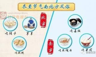 今天是三九的第几天 今天是三九的第几天